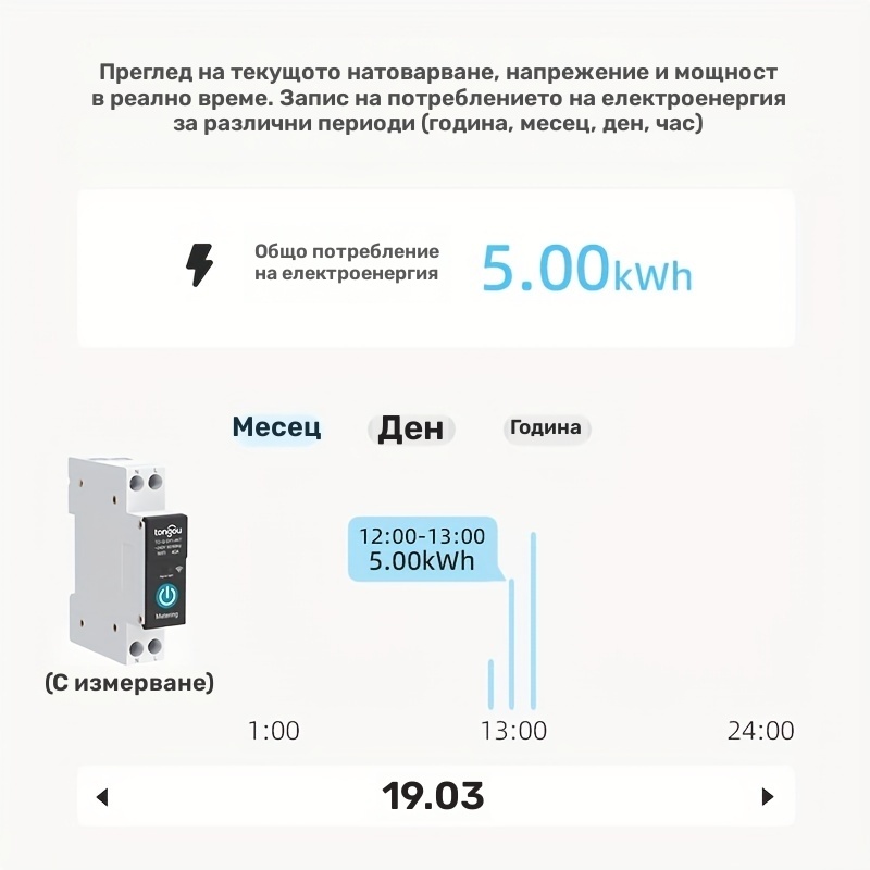 Tuya WiFi Умен Ключ Прекъсвач – Дистанционно Управление и Таймер - Image 20