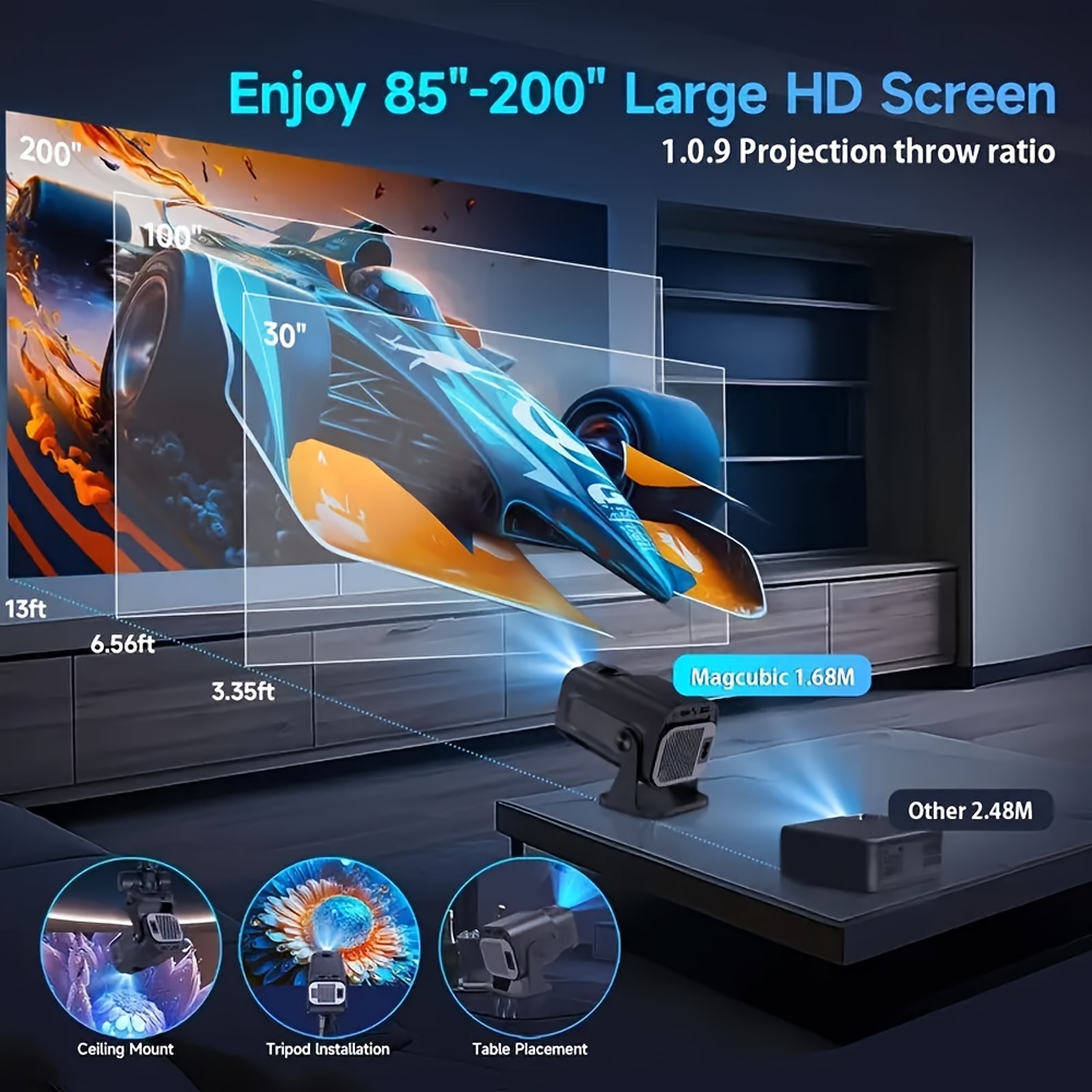 Hy320Mini 2026 – Смарт мини проектор с Android 11, 4K поддръжка, Wi‑Fi 6 и BT5.0 - Image 2