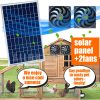 solaren-panel-dvojni-ventilatori
