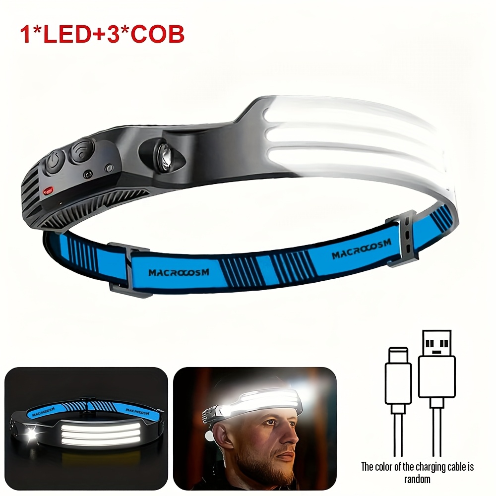 Индукционен COB фенер – преносим, USB презареждаем, 230° осветяване, идеален за бягане и риболов - Image 5