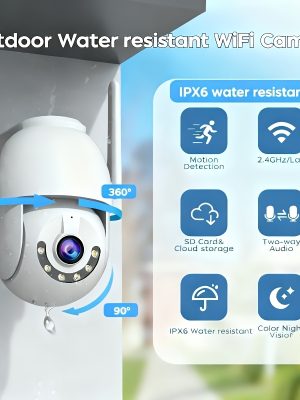 WiFi Камера JOOAN – Детекция на Движение, Автоматично Проследяване, Гласови Известия, Без Интернет Възпроизвеждане