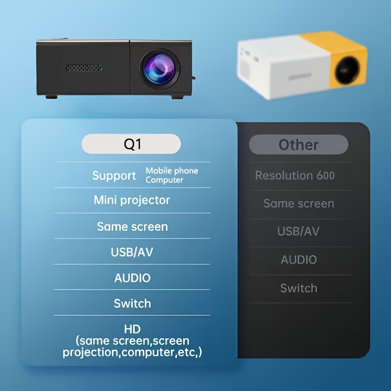 Преносим USB мини проектор – LCD дисплей, съвместим с лаптоп, смартфон и PC - Image 3
