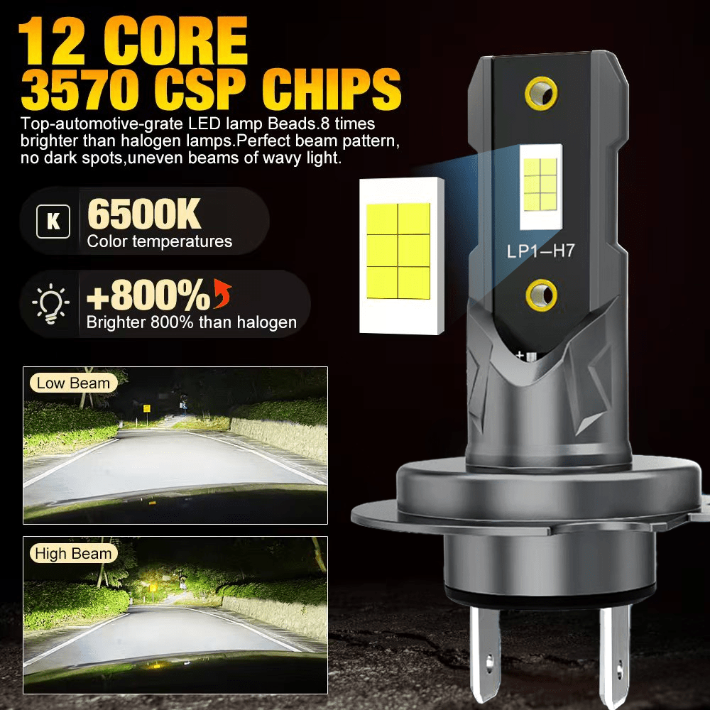 Мощни H7 LED крушки за фарове – 120W, 22000LM, 12V, супер ярки CSP чипове - Image 2