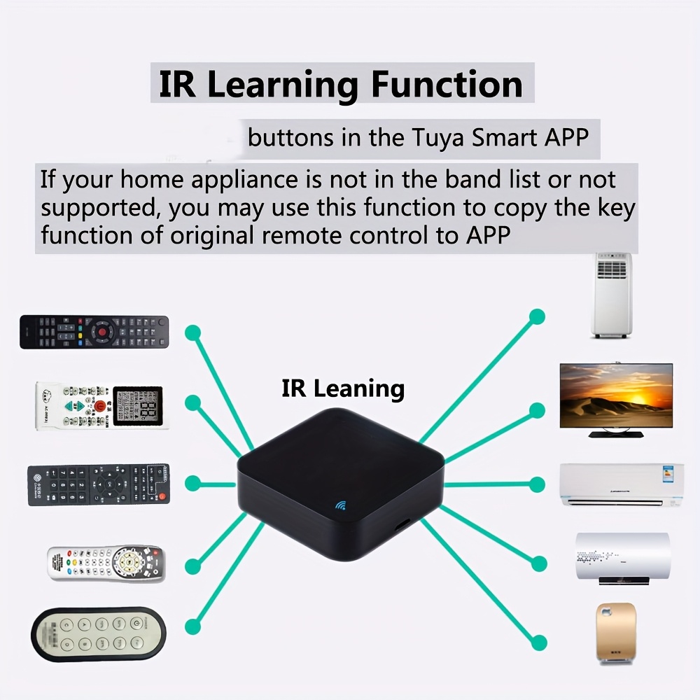 Tuya Smart WiFi IR Контролер – универсално дистанционно за умен дом, съвместимо с Alexa - Image 7