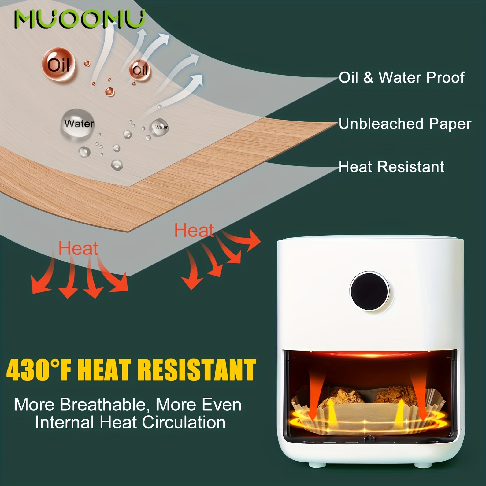 Хартия за air fryer 50-200 бр - квадратни подложки за еднократна употреба - Image 8