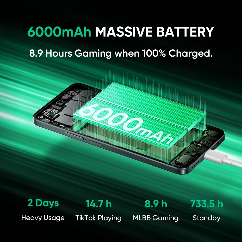 Realme P3 Lite 4G - отключен смартфон, 6GB+128GB / 8GB+256GB, 6.67'' LCD 120Hz, 50MP камера, 6000mAh батерия, Android 15 - Image 8