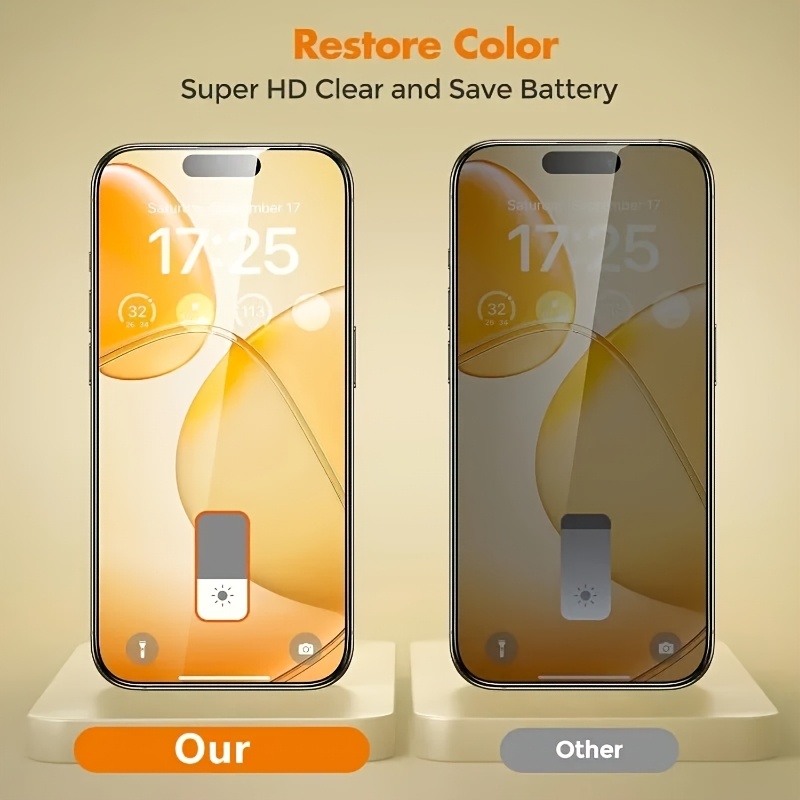 4 бр. закалено стъкло за iPhone – пълно покритие, 9H+, Ultra HD, анти‑подслушване - Image 9