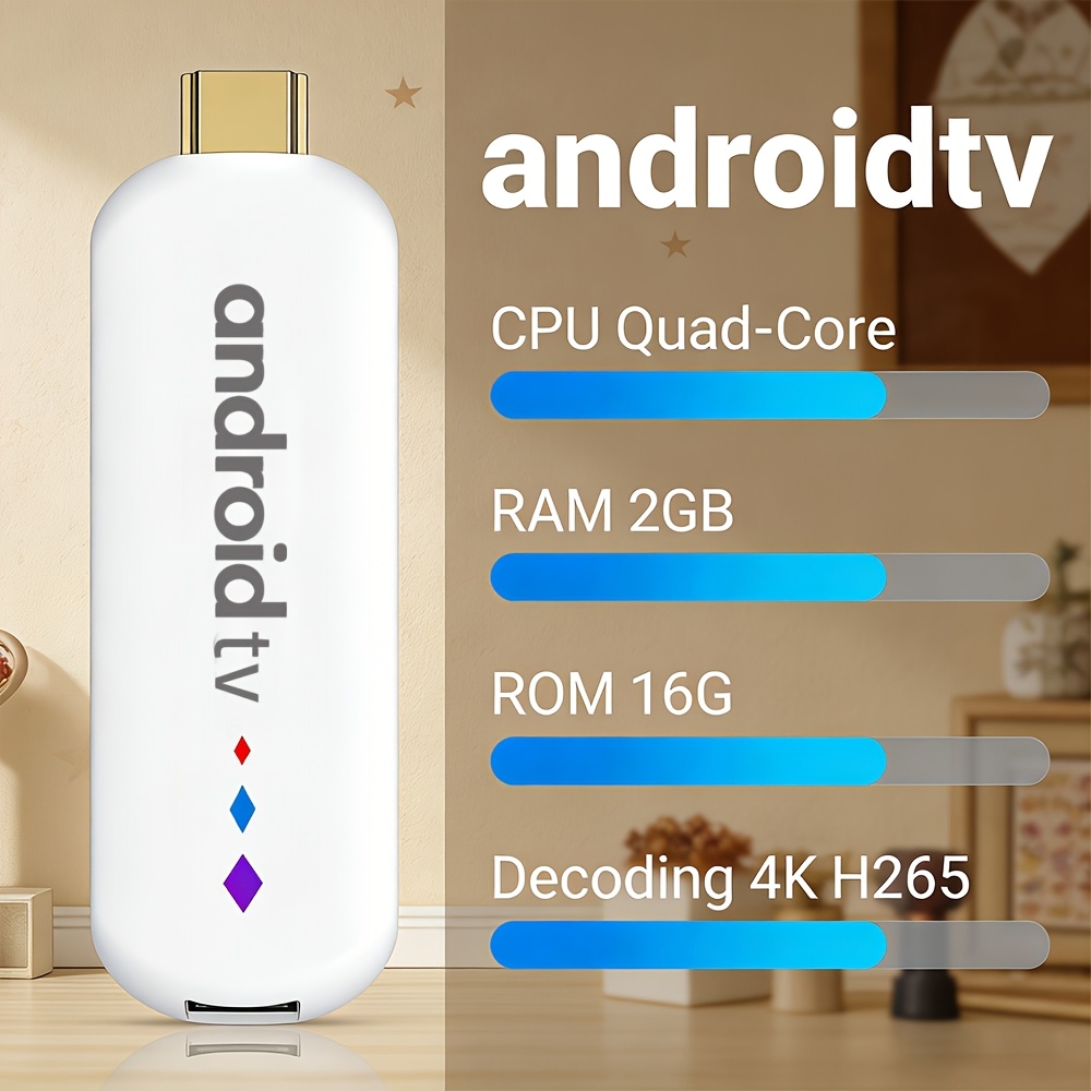 Умен TV Stick H96 Max – Android 14, AllWinner 64‑bit, 4K 60FPS, Wi‑Fi 6, компактен дизайн - Image 8