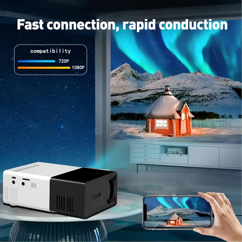 Компактен LCD проектор – USB поддръжка, HDTV вход, дистанционно управление, идеален за домашно кино - Image 3