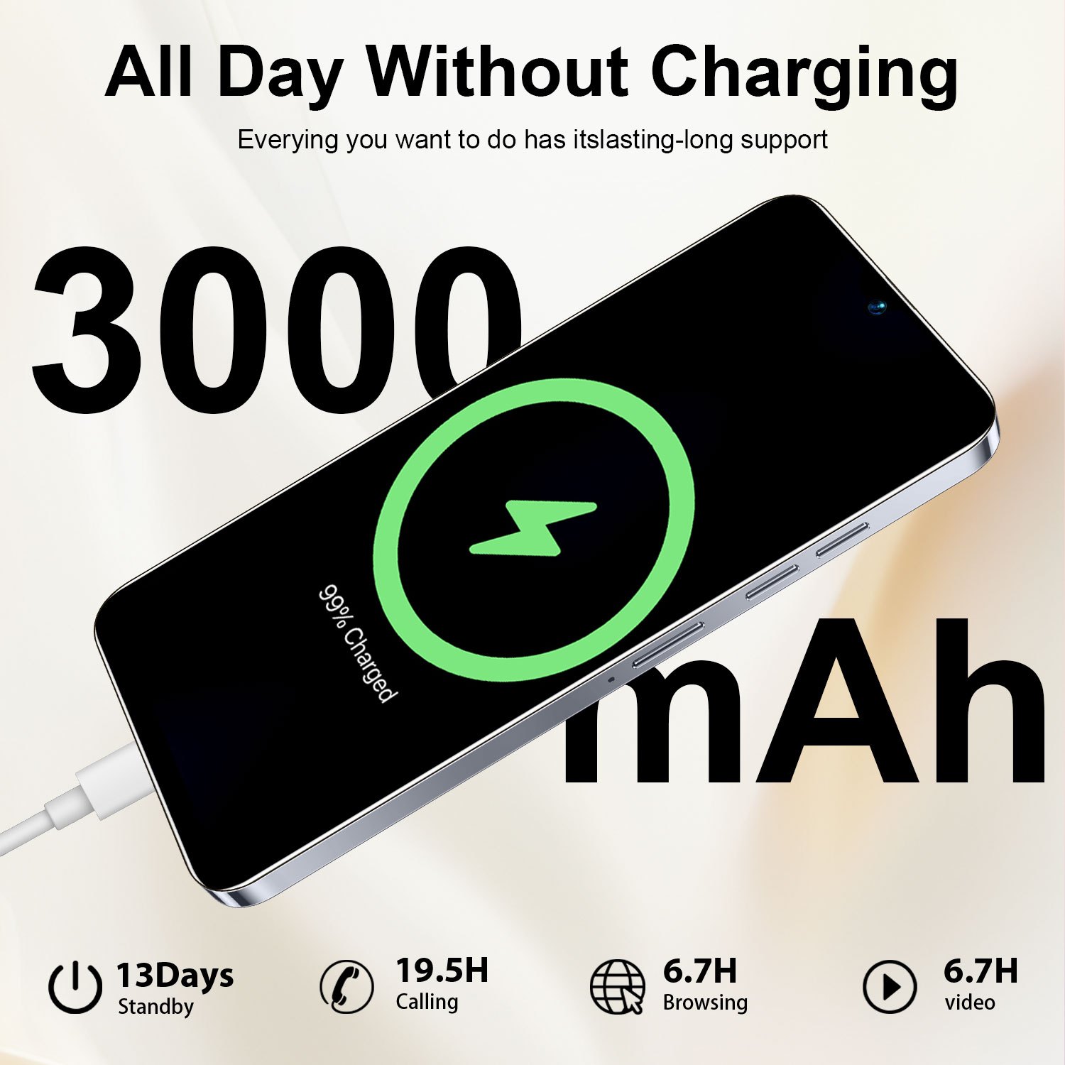 Нов Android смартфон 2026 - 2GB+16GB, 2MP+5MP камера, GPS, Android 8.1, 6.56" голям HD дисплей, батерия с дълъг живот - Image 9