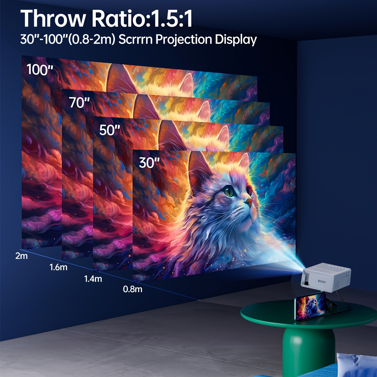 Мини проектор с LCD екран – 1080P качество, USB връзка, дистанционно управление и универсална съвместимост - Image 7