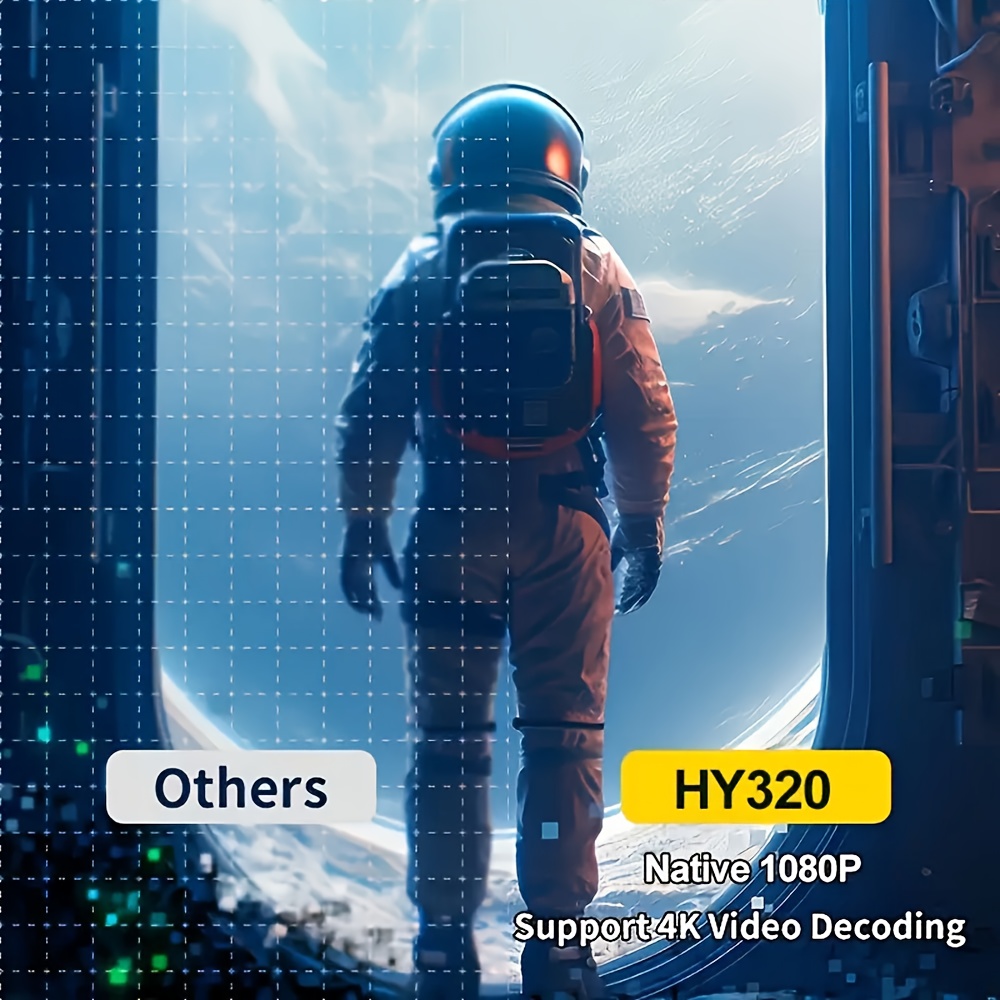 Hy320Mini 2026 – Смарт мини проектор с Android 11, 4K поддръжка, Wi‑Fi 6 и BT5.0 - Image 5