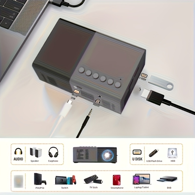 Преносим домашен кино проектор – съвместим с USB/SD/AV/HDTV, идеален за къмпинг и филми у дома - Image 11