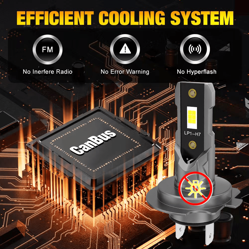 Мощни H7 LED крушки за фарове – 120W, 22000LM, 12V, супер ярки CSP чипове - Image 9