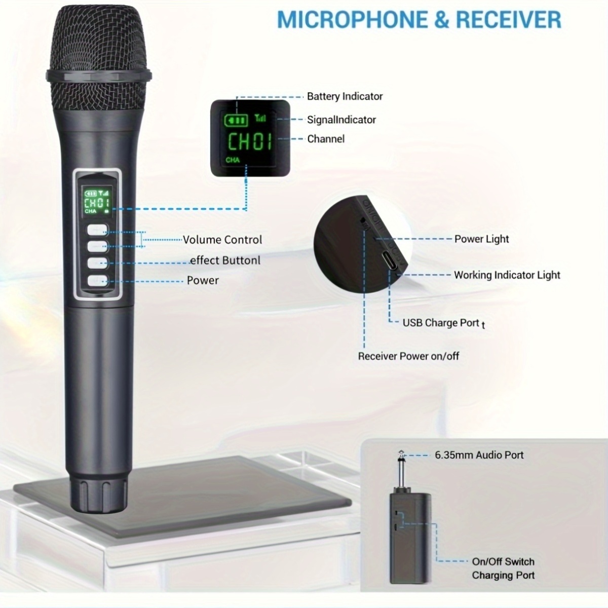 Черeн 2.4GHz безжичен микрофон – USB Type‑C зареждане, литиева батерия 18650, 6.35 мм жак - Image 2