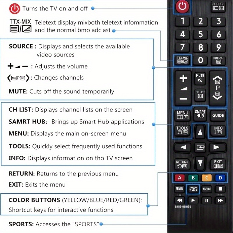 Универсално дистанционно за Samsung Smart TV – Съвместимо с всички модели - Image 4