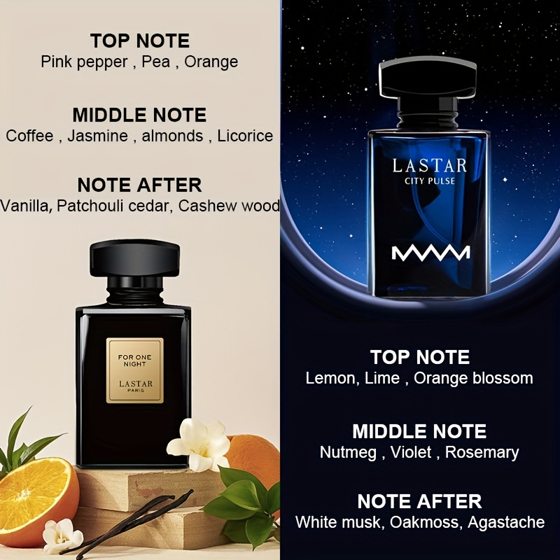 Мъжки парфюм комплект 55ML+55ML – дълготраен аромат - Image 2