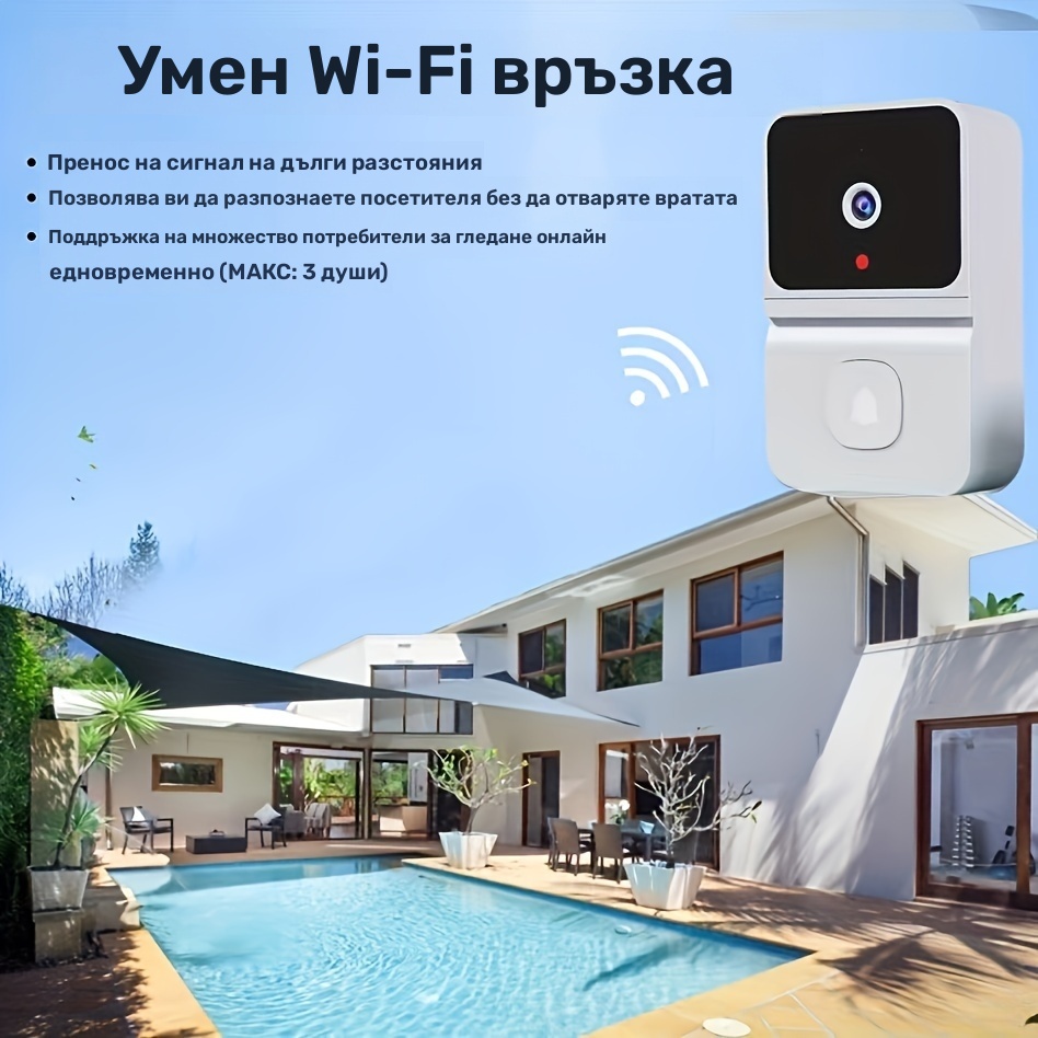Умен WiFi видео звънец – безжичен, 2‑посочно аудио, нощно виждане, вградена батерия - Image 10