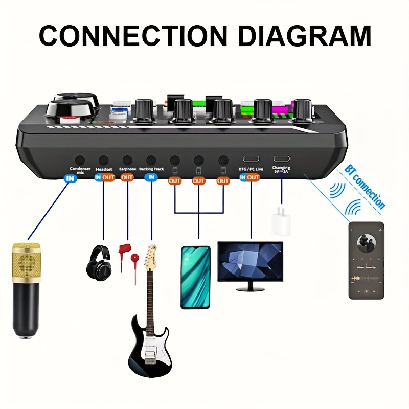 Професионална звукова карта F998 – 800/1200 mAh батерия, USB & Type‑C OTG, 6–8 часа работа - Image 2