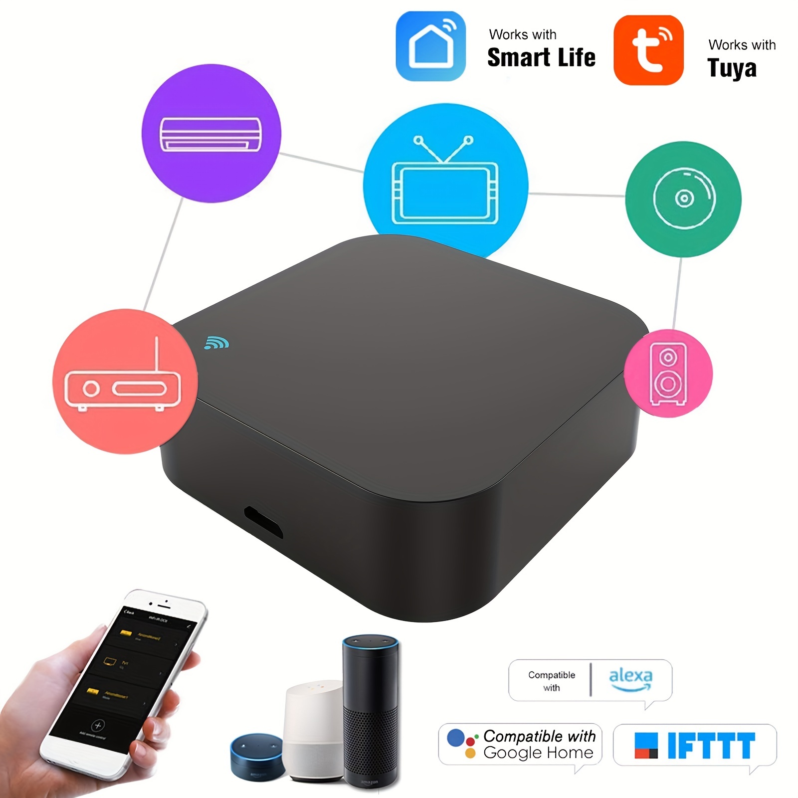 Tuya Smart WiFi IR Контролер – универсално дистанционно за умен дом, съвместимо с Alexa - Image 10