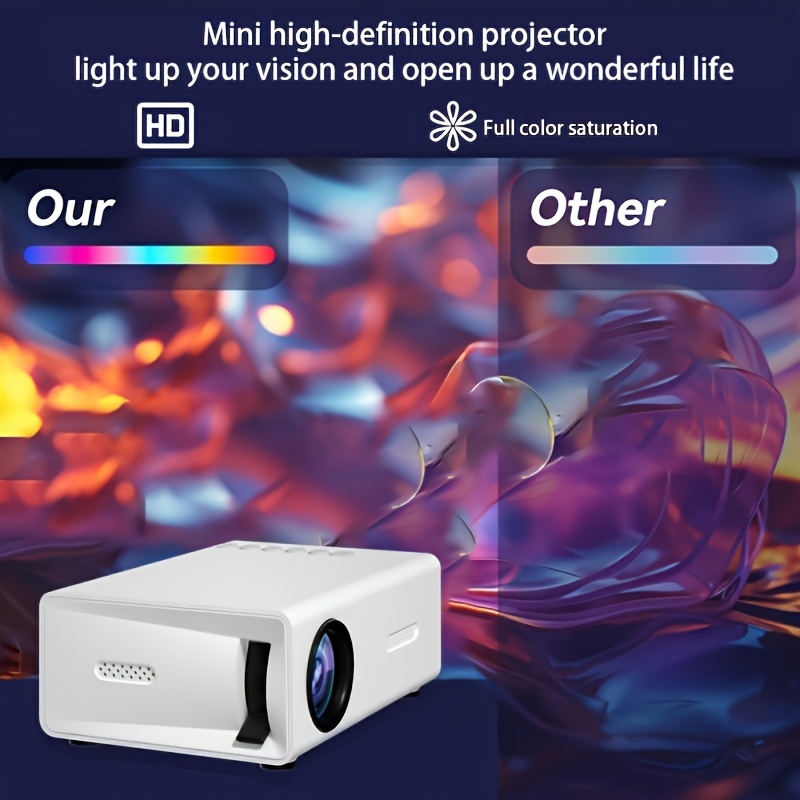 Мини преносим LED проектор – 240P резолюция, поддръжка на 1080P, USB захранване, компактен дизайн - Image 6