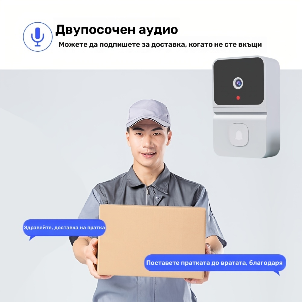 Умен WiFi видео звънец – безжичен, 2‑посочно аудио, нощно виждане, вградена батерия - Image 8