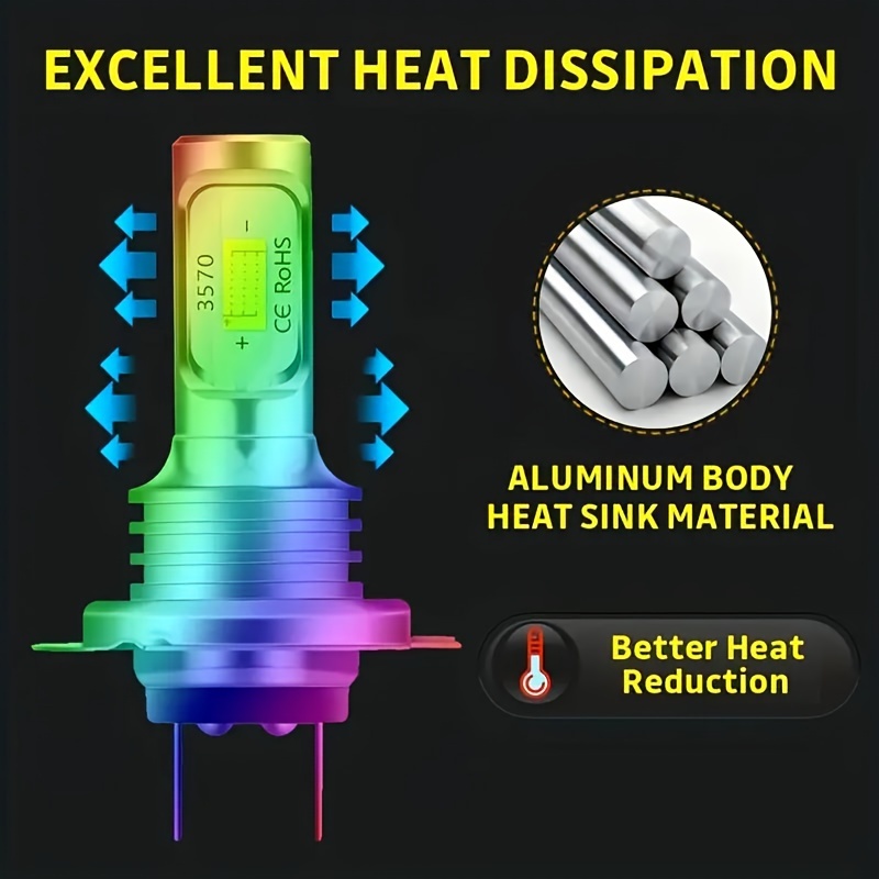 Автомобилни LED Фарове H7 – 2 Бройки, Мъгла, DRL, 12V, 6000K Светлина - Image 9