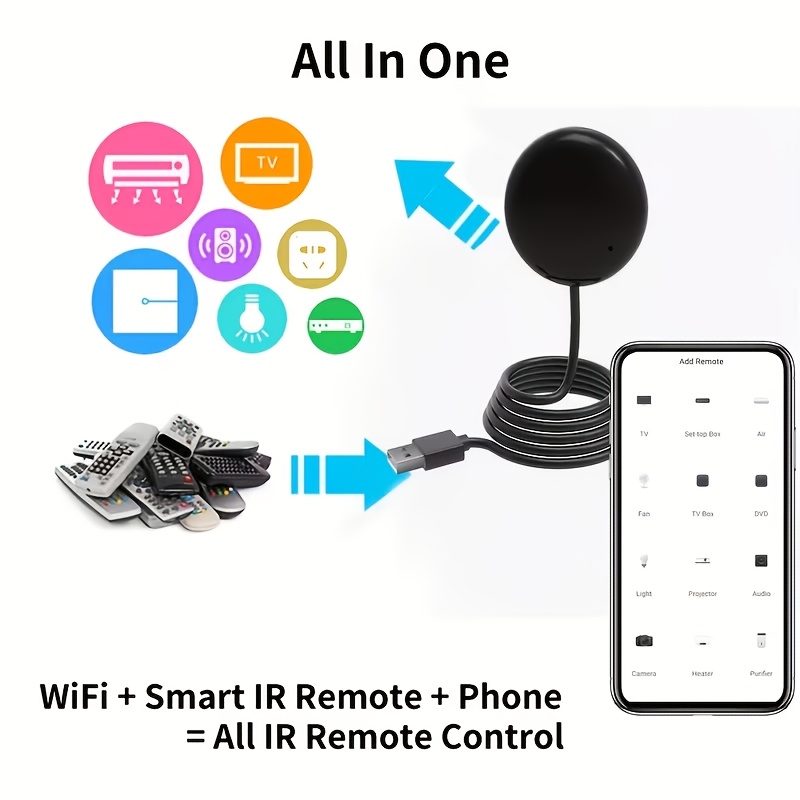 Умен дом IR дистанционен хъб – WiFi управление, Smart Life/Tuya, Alexa контрол - Image 8