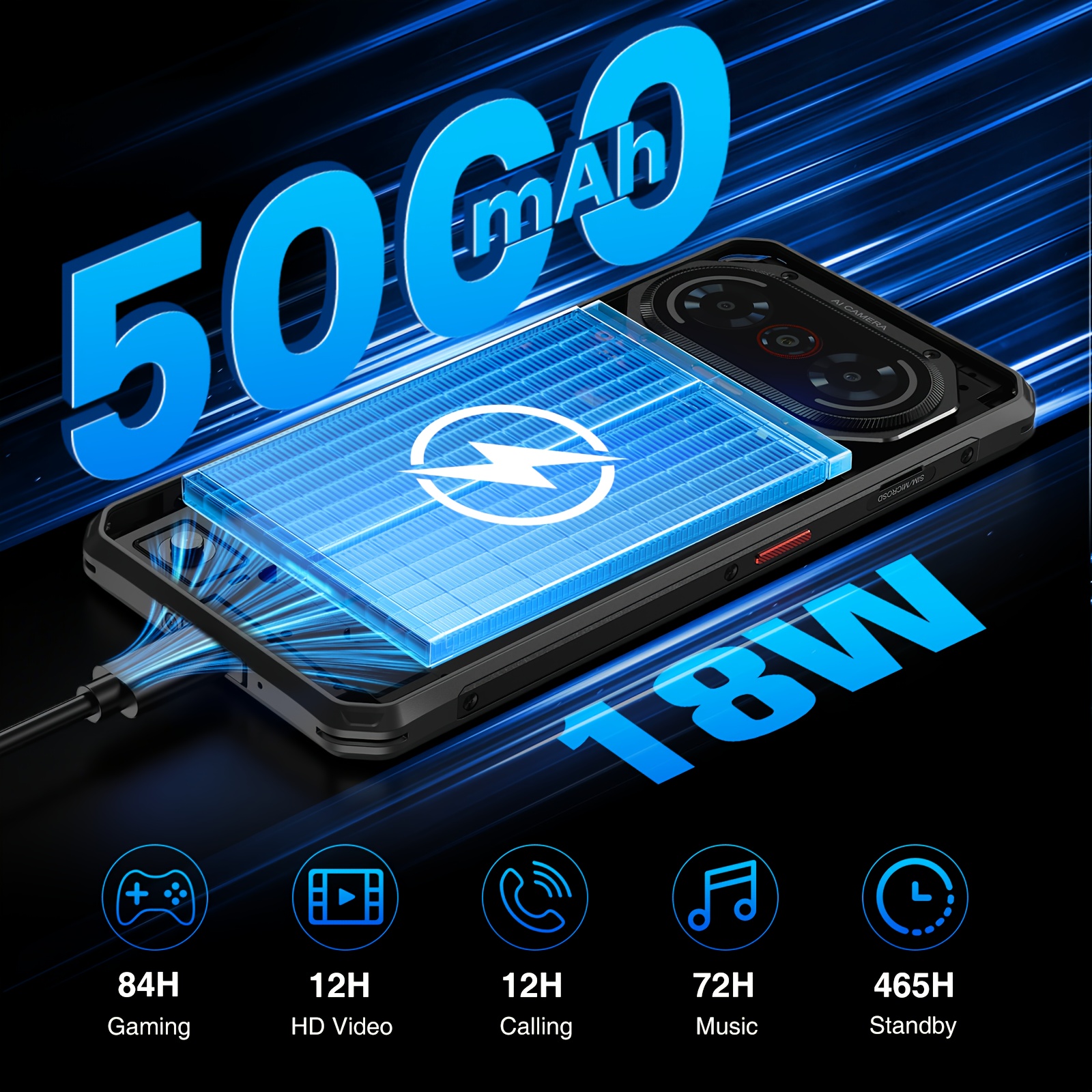 FOSSiBOT F114 външен смартфон - 6.67" HD+, 50MP AI тройна камера, 16GB+128GB, IP68K/IP69K удароустойчив, Android 15, GPS/NFC - Image 5
