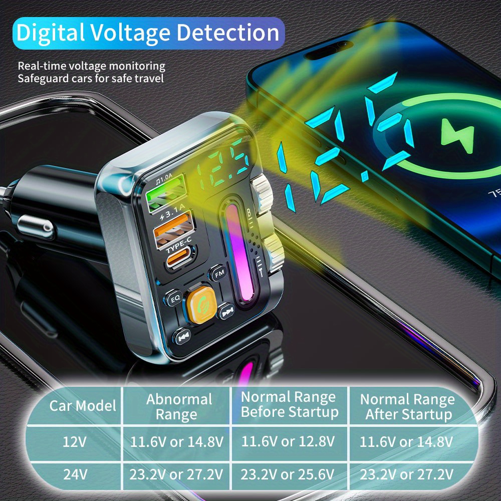 FM Трансмитер за Кола с Bluetooth – Type-C и Двоен USB Бързо Зареждане - Image 8