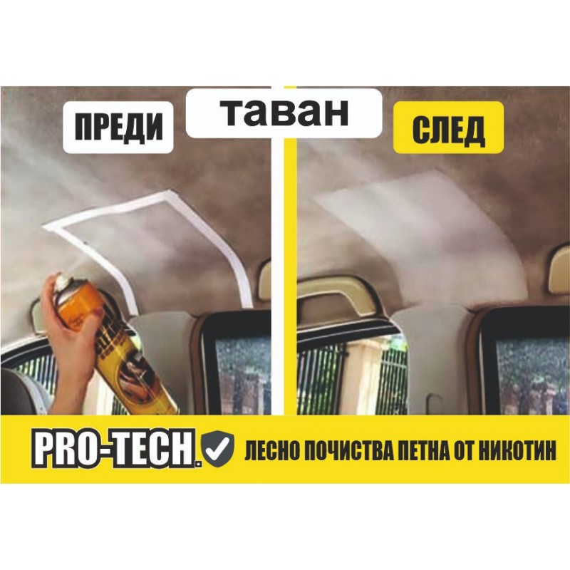 Активна пяна за сухо пране / Pro-Technology Foam Cleaner - Image 4